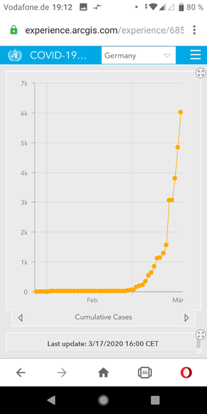 Screenshot_20200317-191254.thumb.png.6a28f6901999a06295ccb9119c6257eb.png