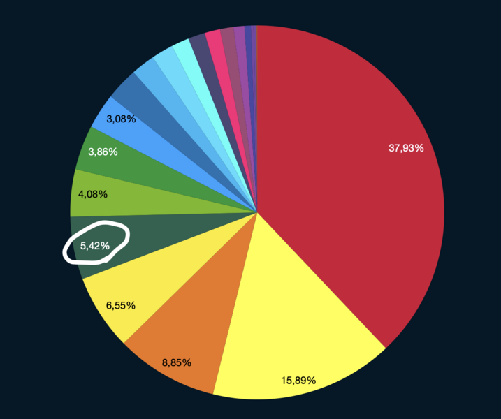 Bildschirmfoto 2025-12-16 um 15.06.22.png